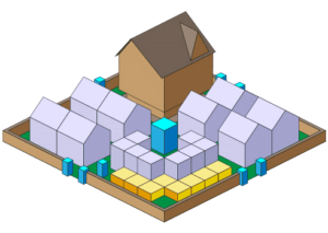 Village of the Baron Layout